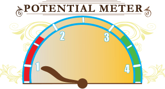 potential-meter1